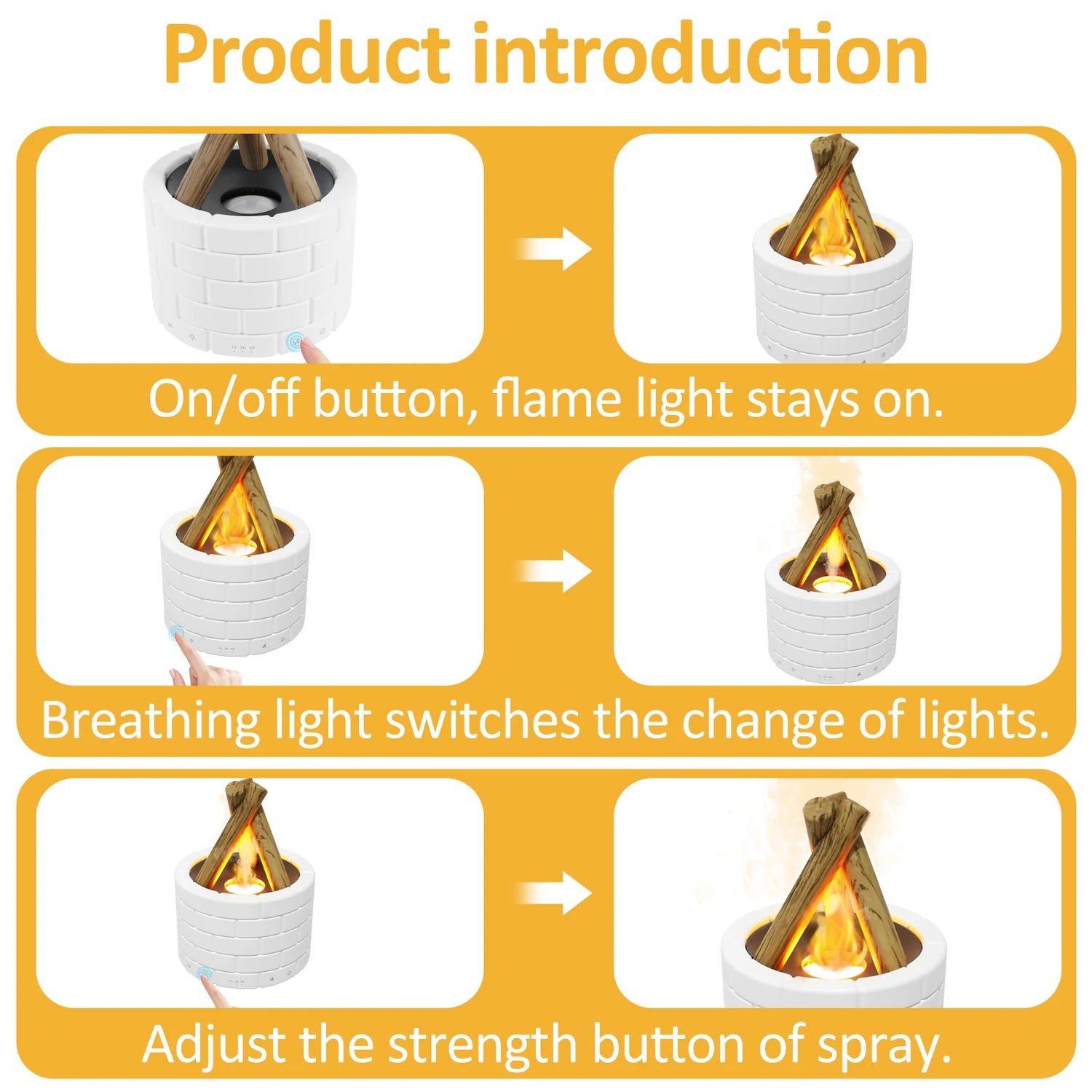 Campfire Flame Fire Diffuser 250ml Bonfire Mist Humidifier Essential Oil Diffuser with 2 Mist Modes Timer Auto Off Flame